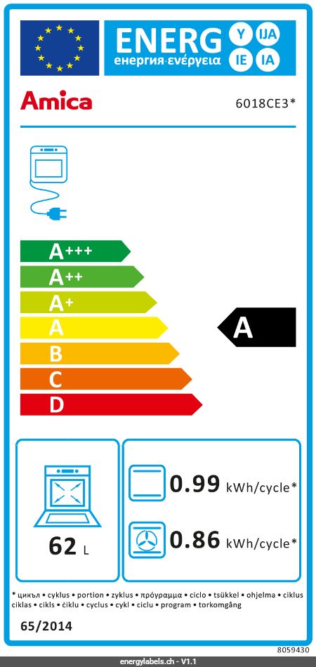 Energieetikette anzeigen