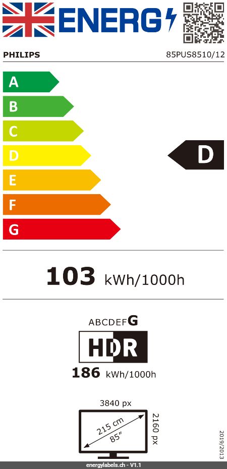Energy Label Details