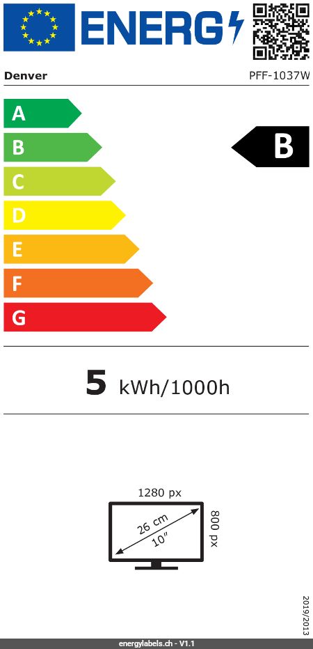 Energy Label Details