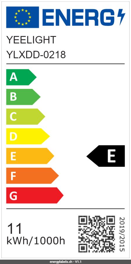 Energy Label Details