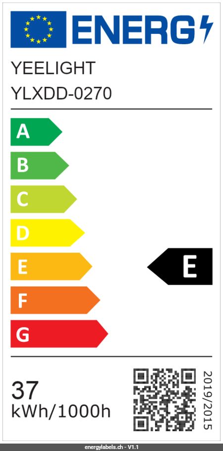 Energy Label Details