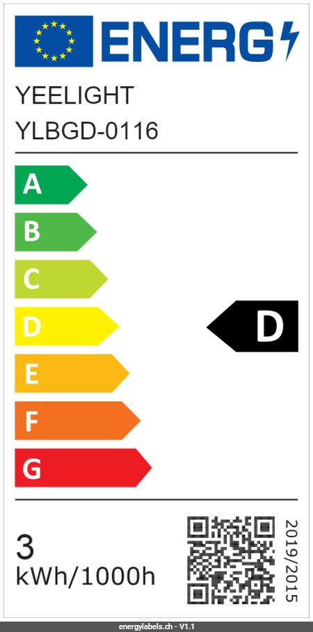 Energy Label Details