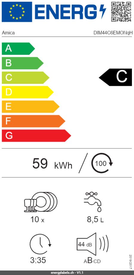 Energy Label Details
