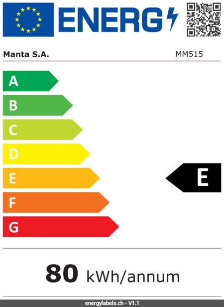 Energy Label Details