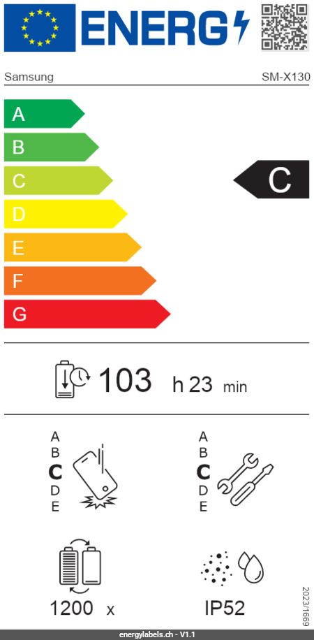 Energy Label Details