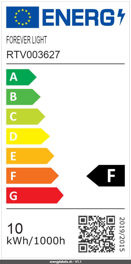Energy Label Details