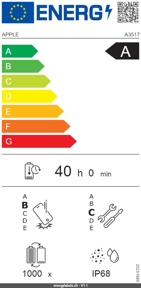 Energieetikette anzeigen