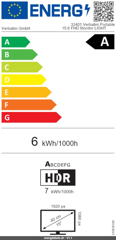 Energy Label Details