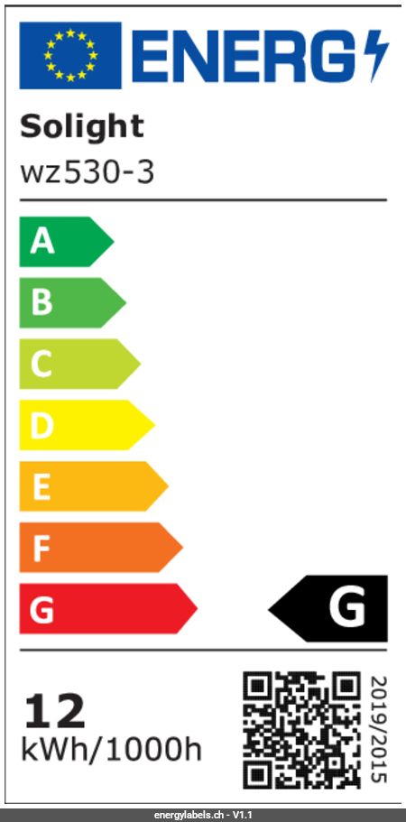 Energy Label Details