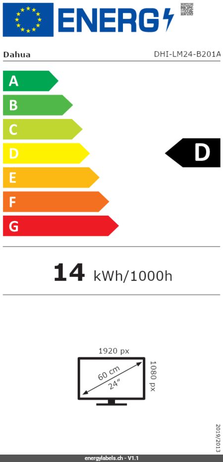 Energy Label Details