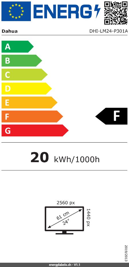 Energy Label Details