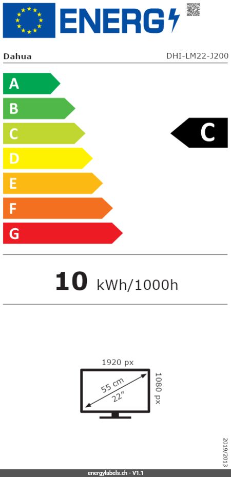Energy Label Details