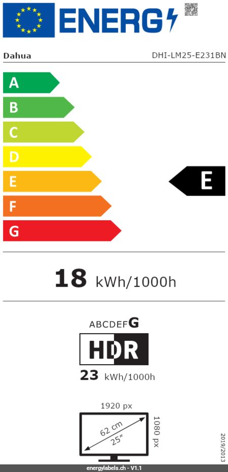Energy Label Details