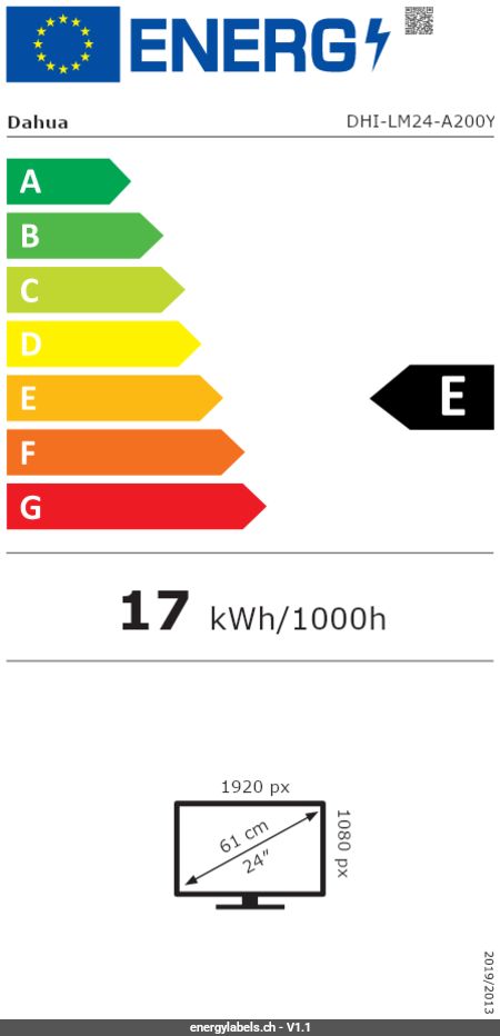 Energy Label Details
