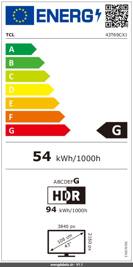 Energy Label Details