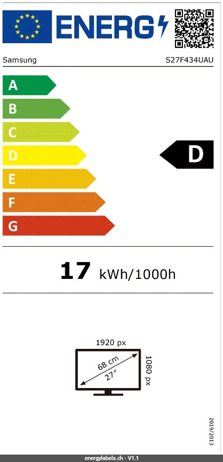 Energy Label Details