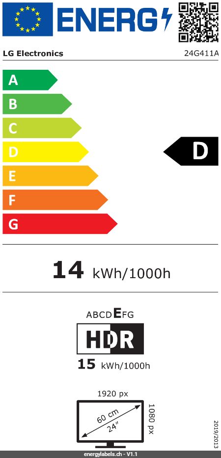Energy Label Details