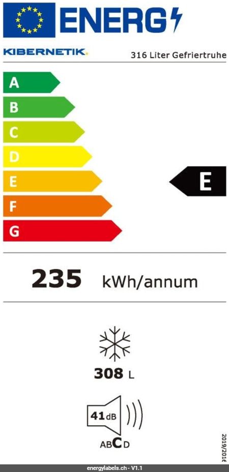 Energy Label Details