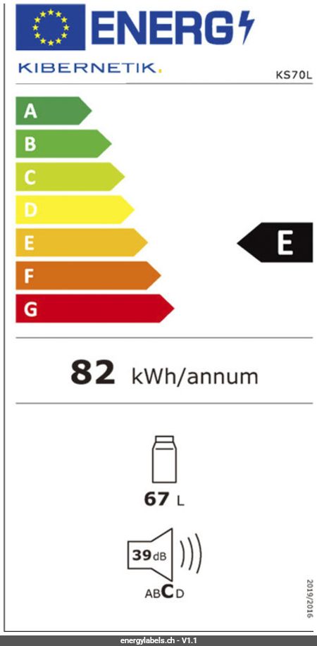 Energy Label Details