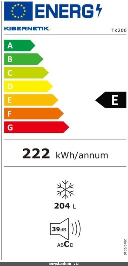 Energy Label Details