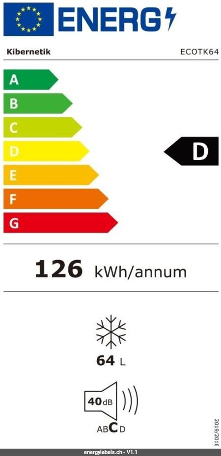 Energy Label Details