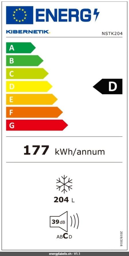 Energy Label Details