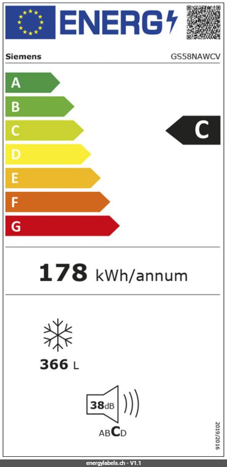 Energy Label Details