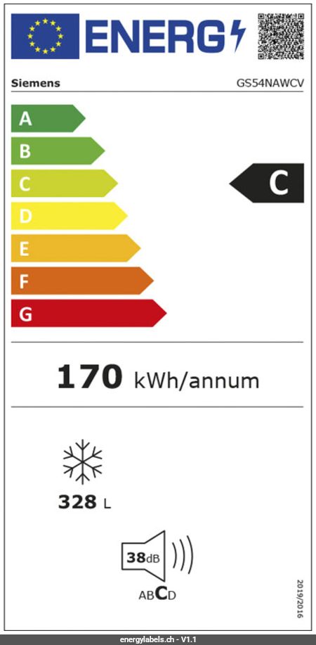 Energy Label Details