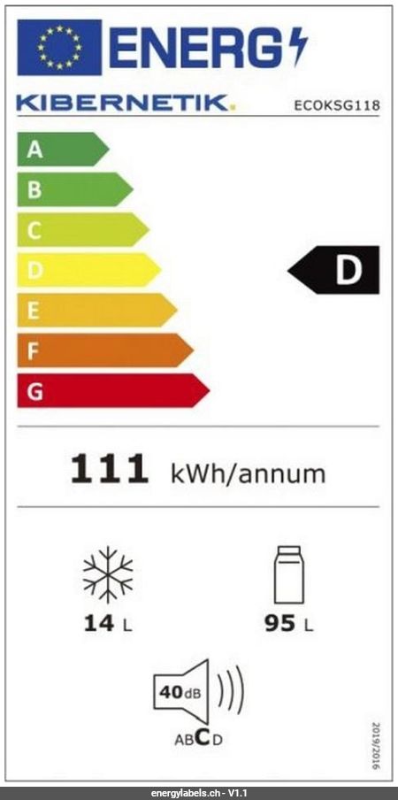 Energy Label Details