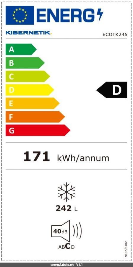 Energy Label Details