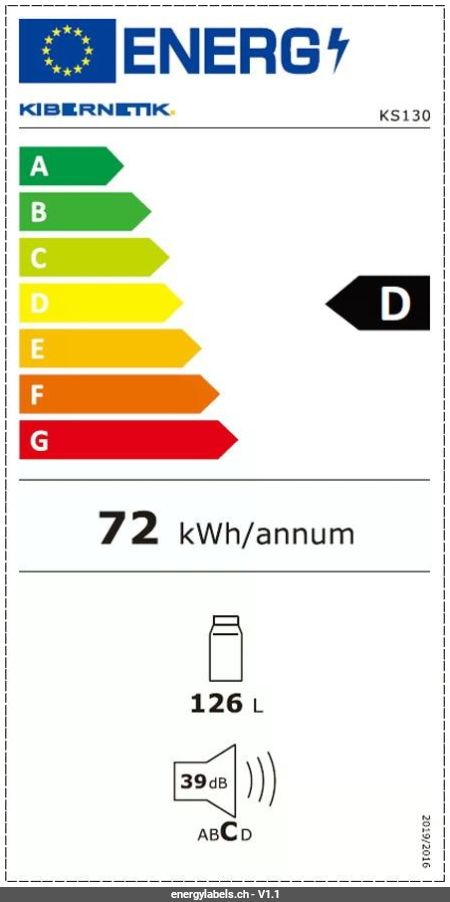 Energy Label Details