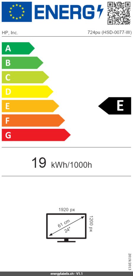 Energy Label Details