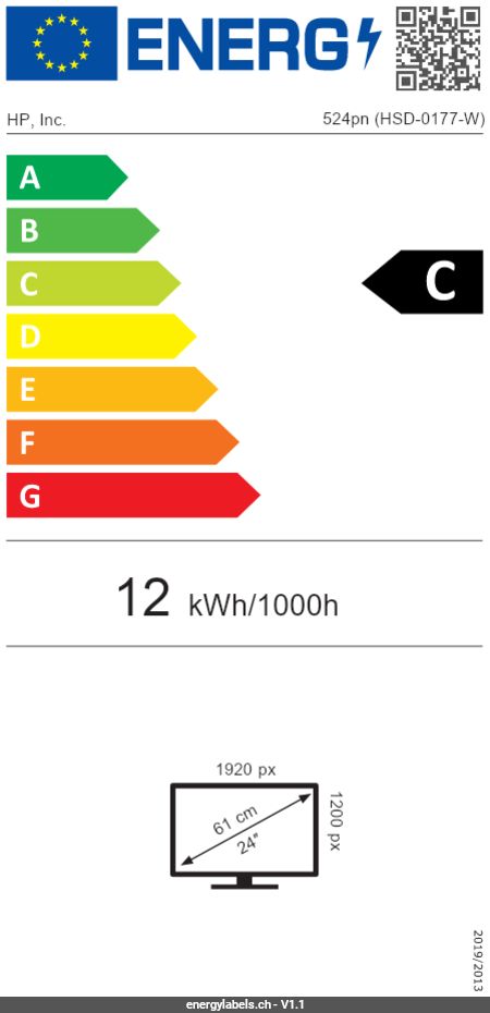 Energy Label Details