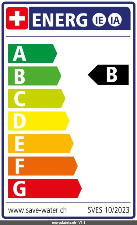 Energy Label Details