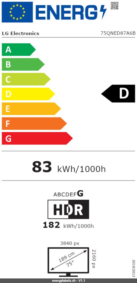 Energy Label Details