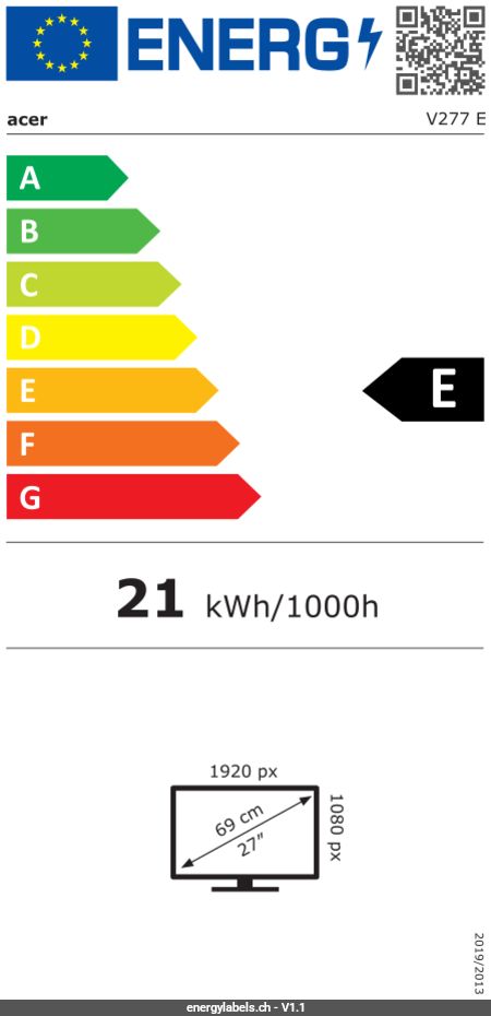 Energy Label Details