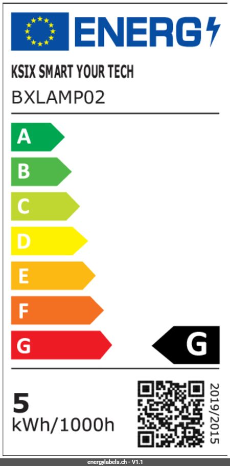 Energy Label Details
