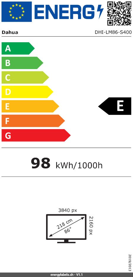 Energy Label Details