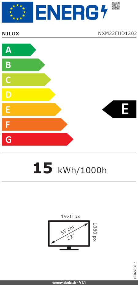 Energy Label Details