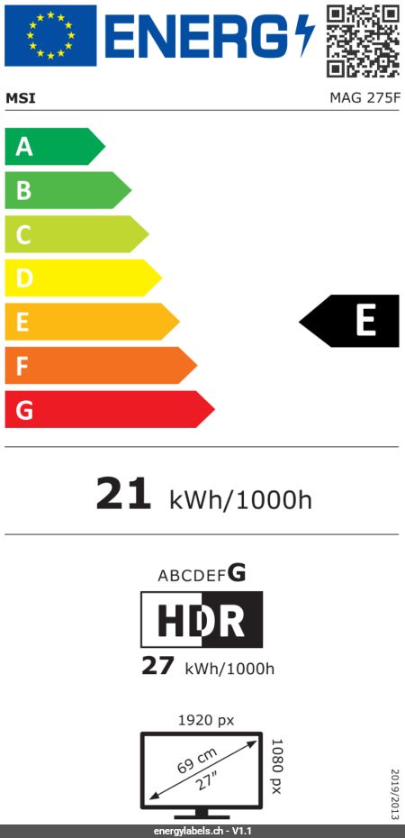 Energy Label Details