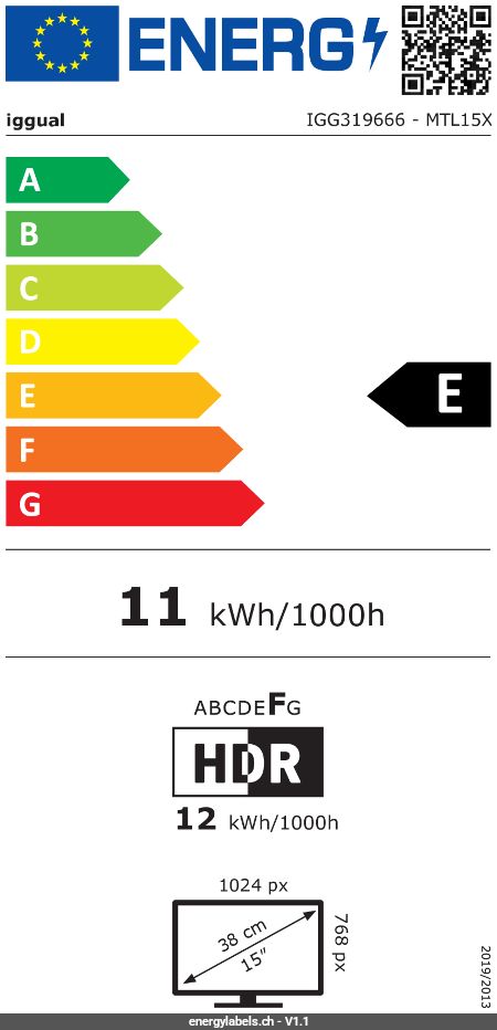 Energy Label Details