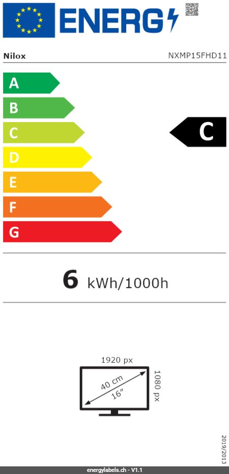 Energy Label Details