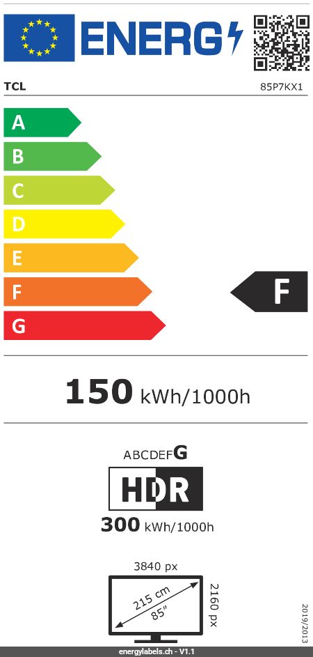 Energy Label Details
