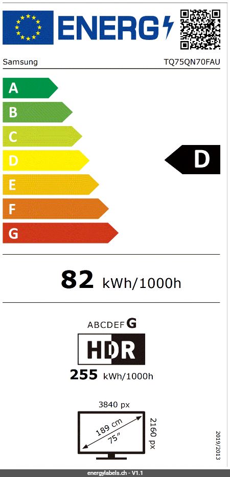 Energy Label Details