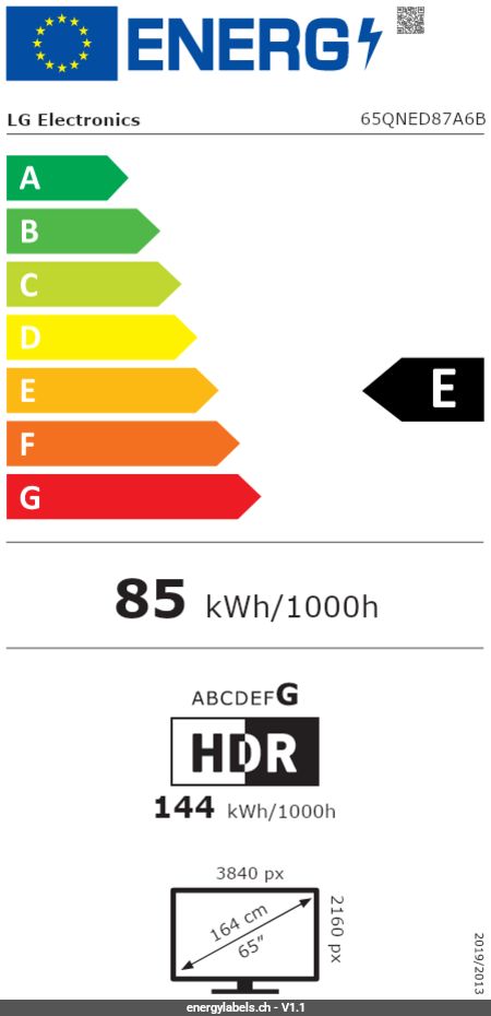 Energy Label Details