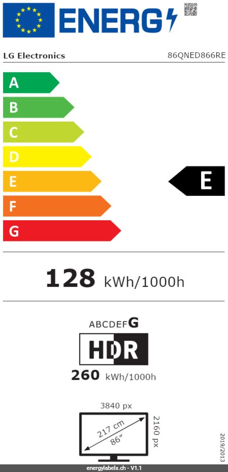 Energy Label Details