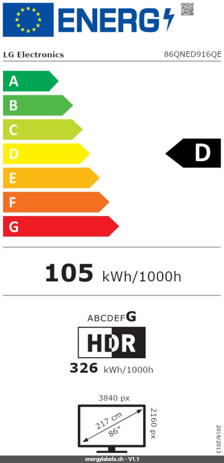 Energy Label Details
