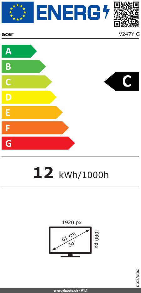 Energy Label Details