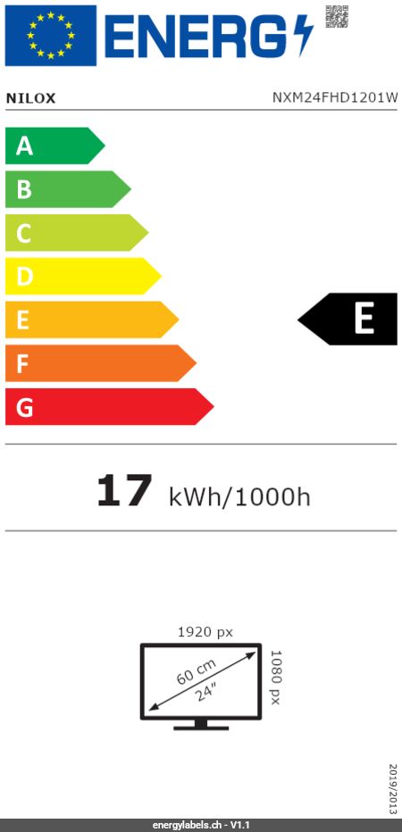 Energy Label Details