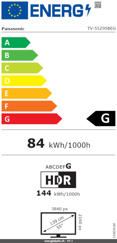Energy Label Details